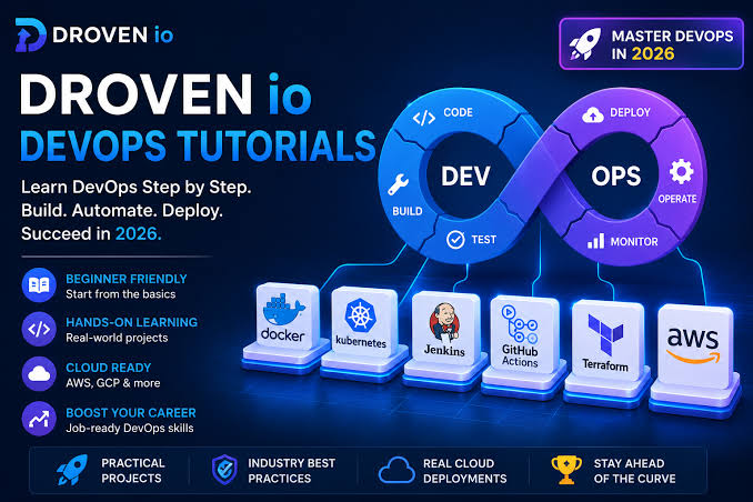 Droven.io DevOps Tutorials: Learn Modern DevOps Step by Step Easily